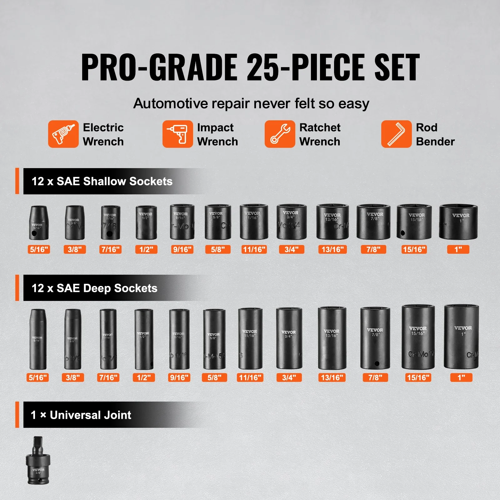 VEVOR 3/8" Drive Impact Socket Set, 25 Piece Deep & Shallow Socket Set SAE 5/16" - 1", 6 Point Cr-Mo Alloy Steel for Auto Repair, Easy-to-Read Size Markings, Rugged Construction, Includes Storage Case