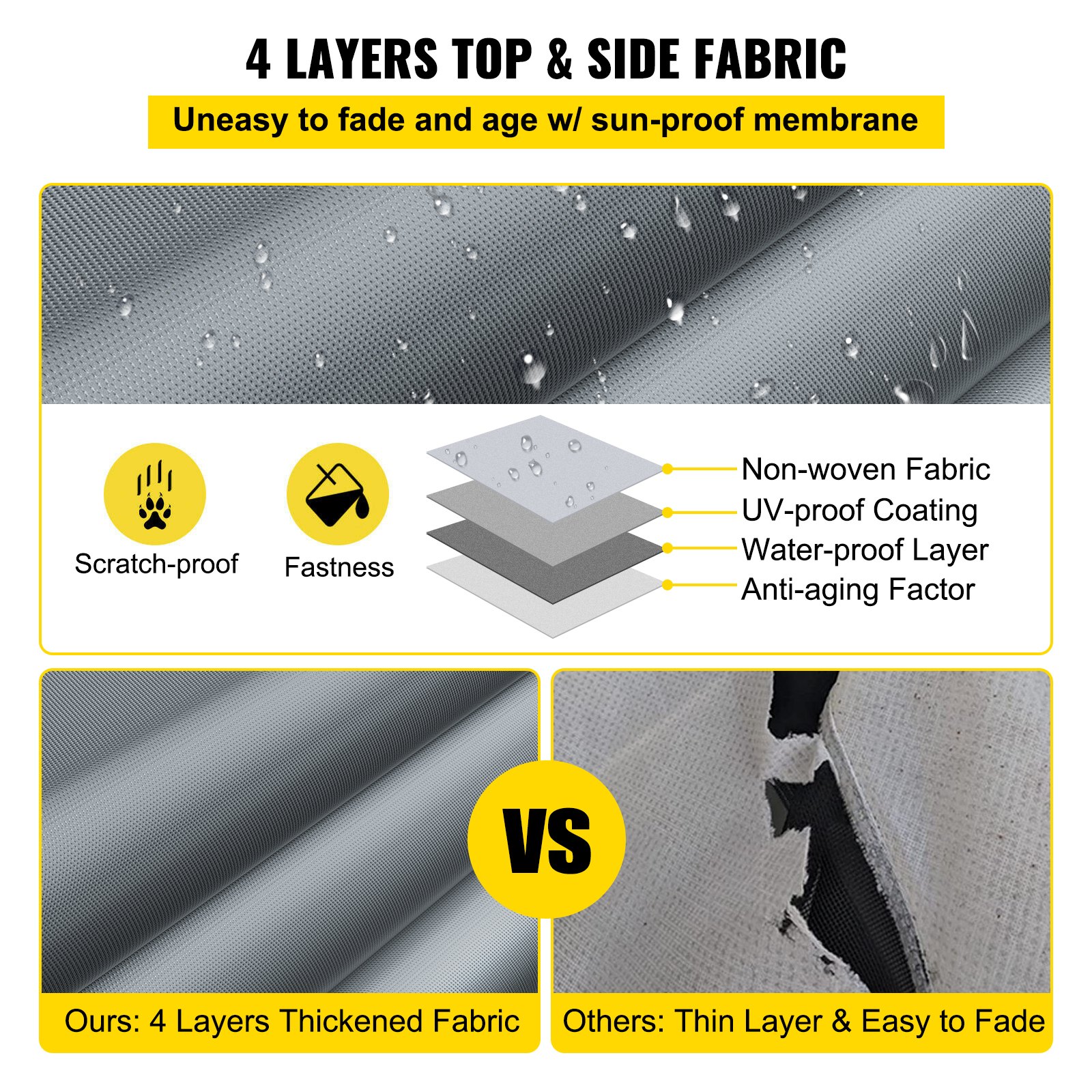 VEVOR Pop Up Camper Cover, apto para remolques de 16'-18', Ripstop 4 capas de tela no tejida plegable para remolque, resistente a los rayos UV, resistente al agua, cubierta de almacenamiento para caravana con 3 cuerdas a prueba de viento y 1 bolsa de almacenamiento, gris