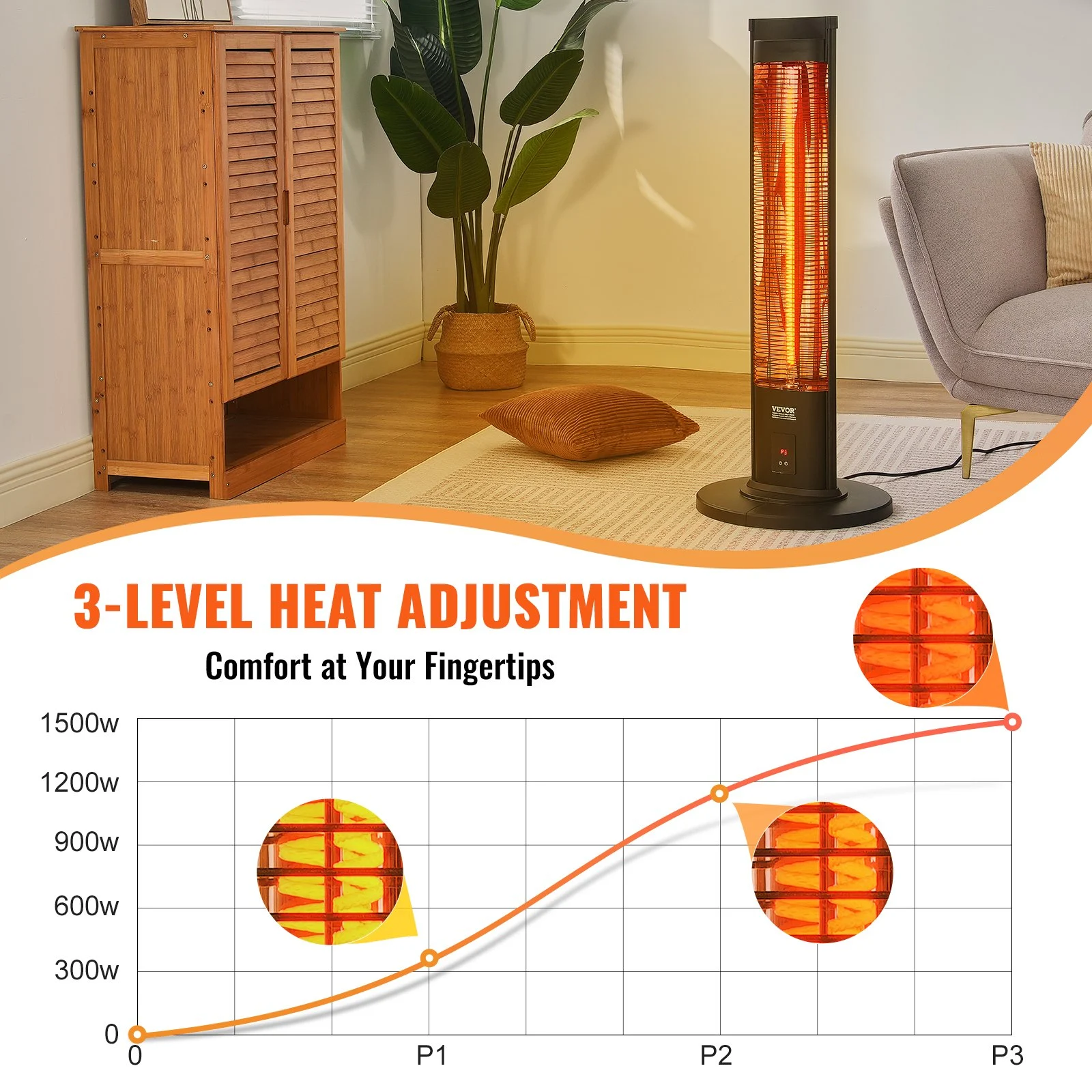 Calefactor infrarrojo VEVOR de 1500 W con control remoto, calefactor eléctrico para patio con 3 velocidades, temporizador y protección antivuelco, ideal para dormitorio, estudio, porche, comedor, estudio, soporte, 101 cm de largo.