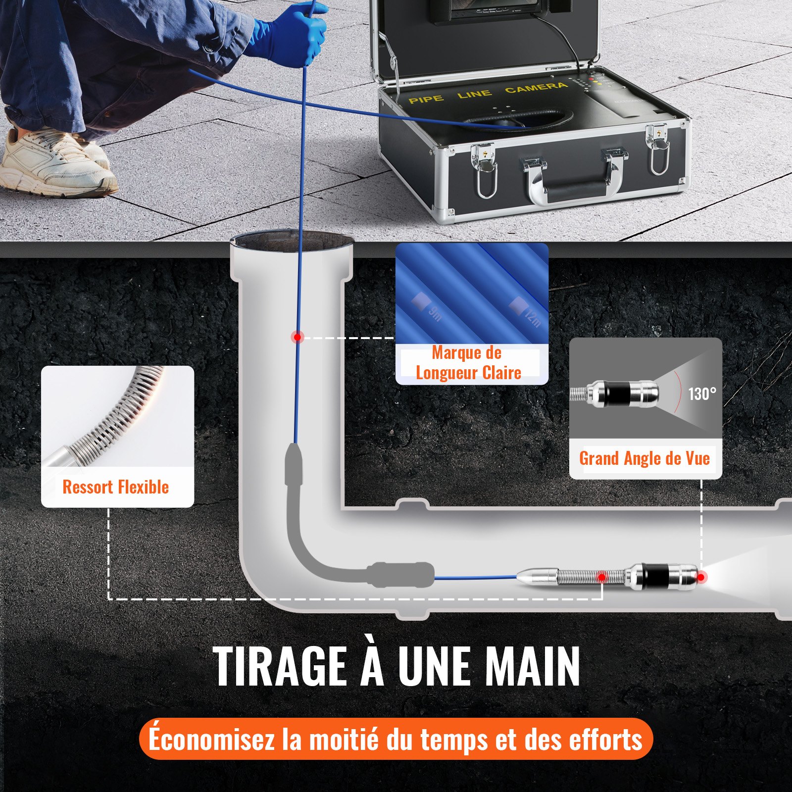 Cámara de alcantarillado VEVOR, 30 m (100 pies), pantalla de 7 pulgadas, cámara de inspección de tuberías con función DVR, impermeable IP68, 12 LED ajustables, con tarjeta SD de 16 GB para alcantarillado, tuberías de drenaje y plomería.