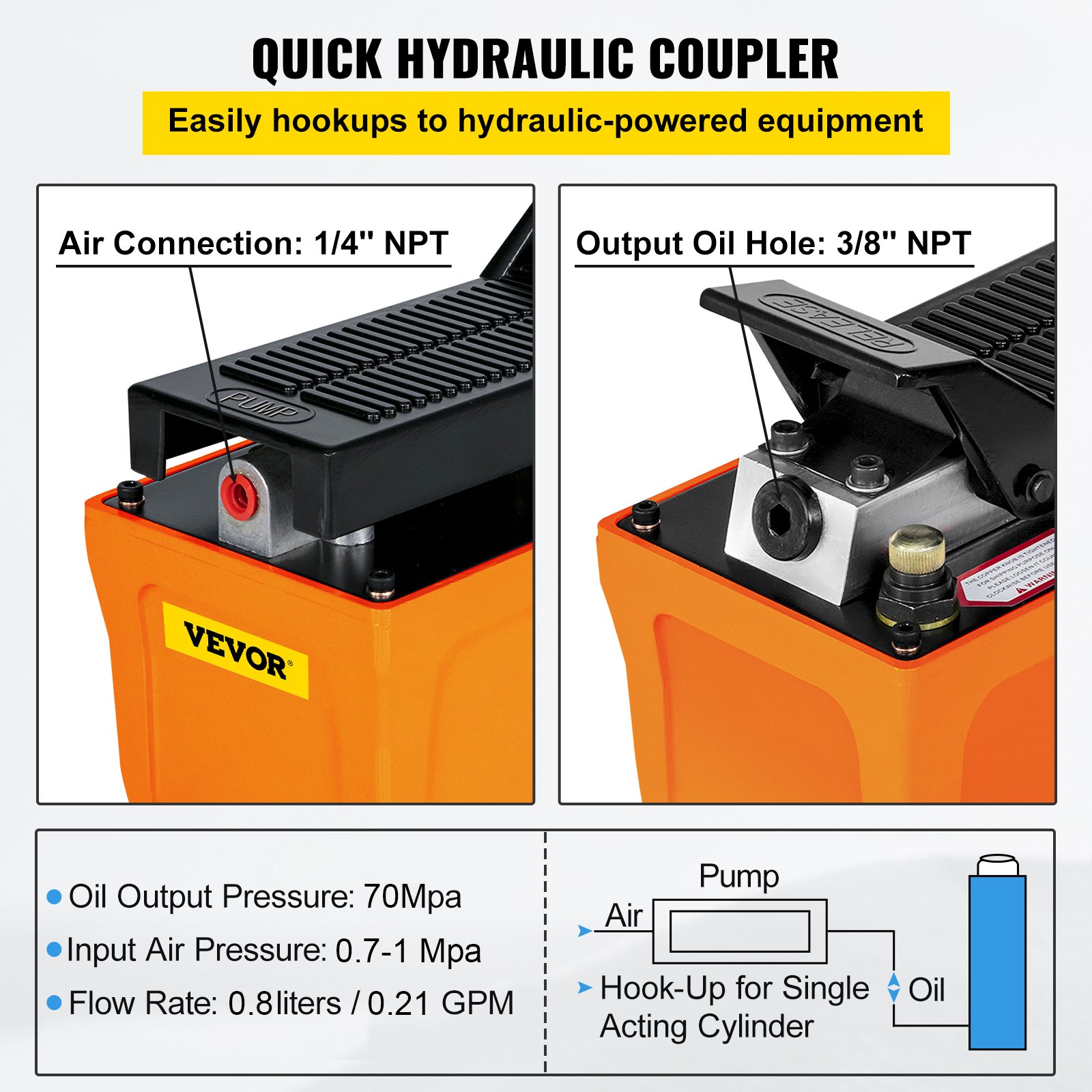 VEVOR Air Hydraulic Pump 10000 PSI Air Over Hydraulic Pump 1/2 Gal Reservoir Air Treadle Foot Actuated Hydraulic Pump 3/8" NPT with 4.1 ft Hose 2 Connector Single Acting for Car Repair (Orange)