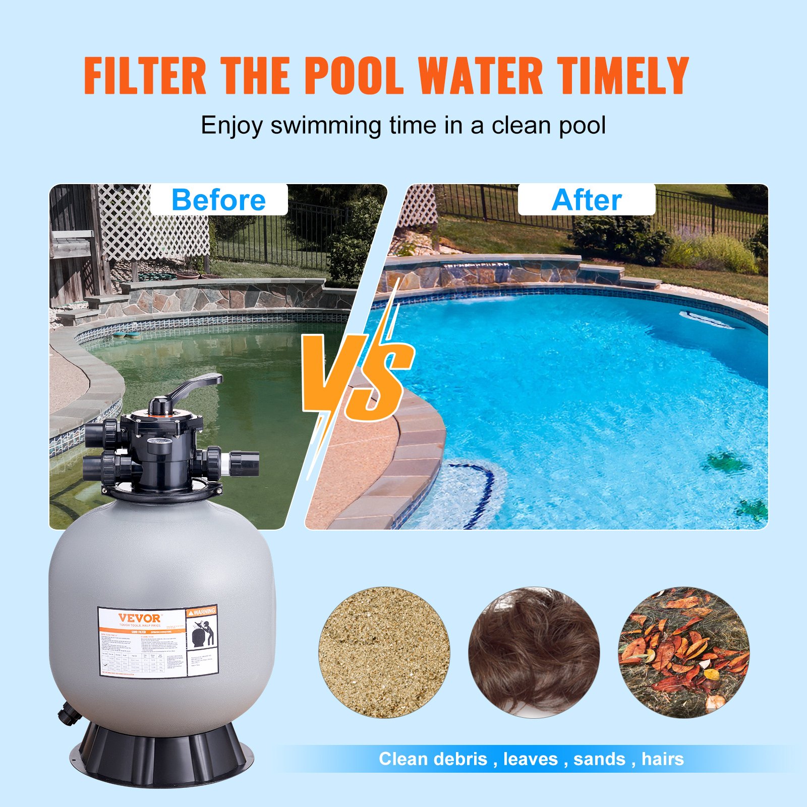 Filtro de arena VEVOR de 22 pulgadas, caudal de hasta 55 GPM, sistema de filtro de arena para piscinas sobre el suelo con válvula multipuerto de 7 vías, funciones de filtrado, retrolavado, enjuague, recirculación, desechos, invierno y cerrado.