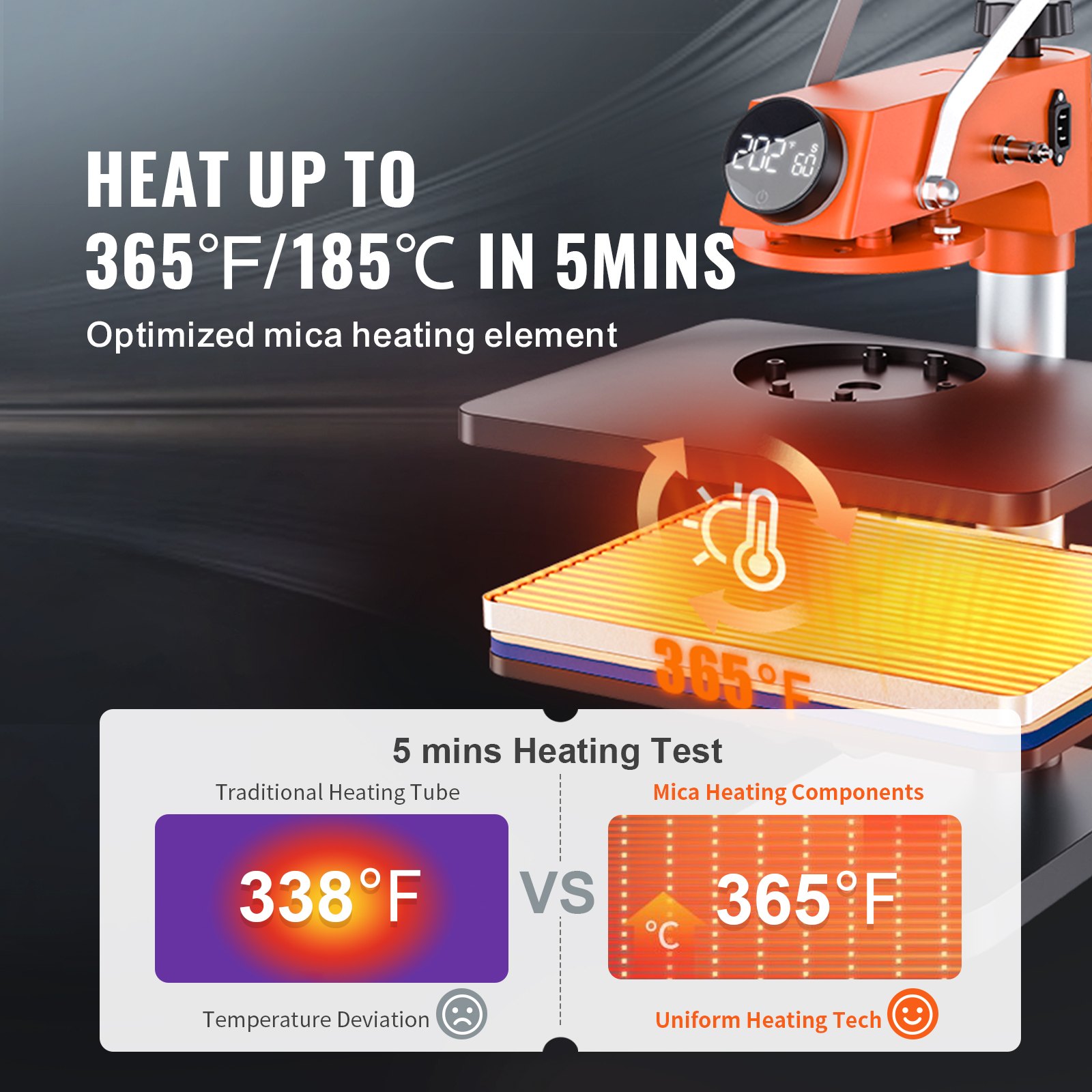 VEVOR Máquina de prensa de calor – Máquina de sublimación de prensa de calor 6 en 1 para camisetas/sombreros/tazas/proyectos de transferencia de calor, prensa de calor multifunción de 12 x 15 con 360° probado según los estándares